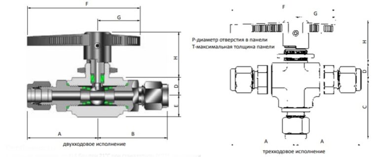 Шаровые краны высокого давления