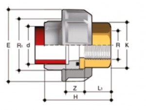 Муфта разборная с внутренней резьбой из нержавейки (Фторопласт PTFE) (BIFXF)