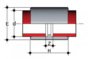 Муфта соединительная ПВДФ  (Фторопласт PTFE) (MIF)