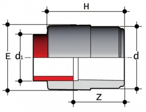 Муфта переходная ПВДФ (Фторопласт PTFE) (RIF)