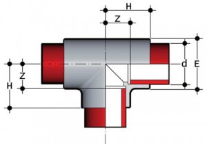 Тройник ПВДФ (Фторопласт PTFE) 90 гр. (TIF)